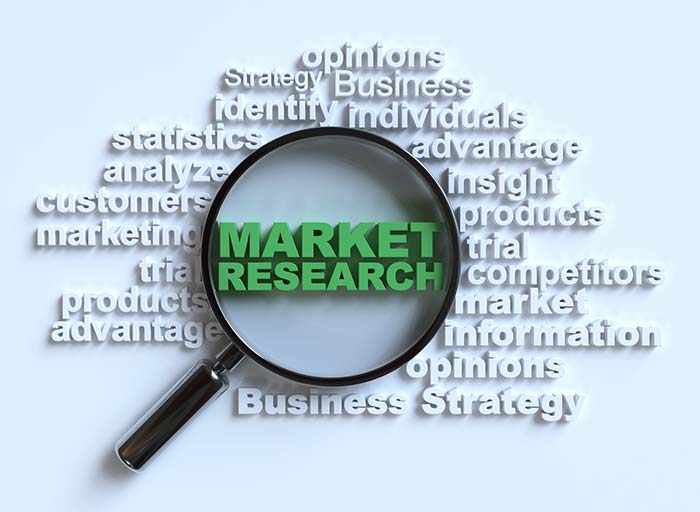 بازاریابی و تحقیقات بازار